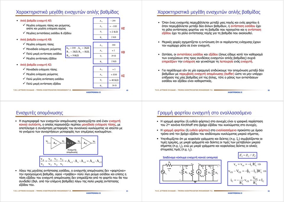 μεγάλη αντίσταση εισόδου Πολύ μικρή αντίσταση εξόδου ΚΕ ΚΒ ΚΣ Χαρακτηριστικά μεγέθη ενισχυτών απλής βαθμίδας Όταν ένας ενισχυτής παρεμβάλλεται μεταξύ μιας πηγής και ενός φορτίου ή όταν παρεμβάλλεται