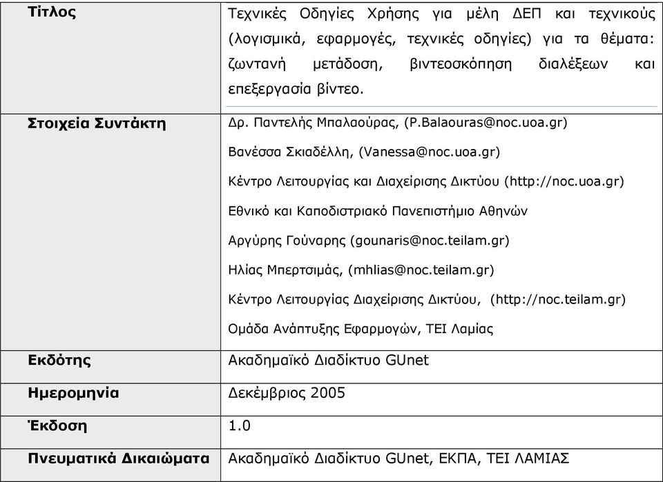 teilam.gr) Ηλίας Μπερτσιμάς, (mhlias@noc.teilam.gr) Κέντρο Λειτουργίας Διαχείρισης Δικτύου, (http://noc.teilam.gr) Ομάδα Ανάπτυξης Εφαρμογών, ΤΕΙ Λαμίας Εκδότης Ακαδημαϊκό Διαδίκτυο GUnet Ημερομηνία Δεκέμβριος 2005 Έκδοση 1.