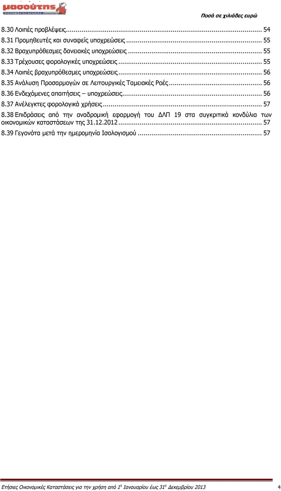 .. 57 8.38 Επιδράσεις από την αναδρομική εφαρμογή του ΔΛΠ 19 στα συγκριτικά κονδύλια των οικονομικών καταστάσεων της 31.12.2012... 57 8.39 Γεγονότα μετά την ημερομηνία Ισολογισμού.