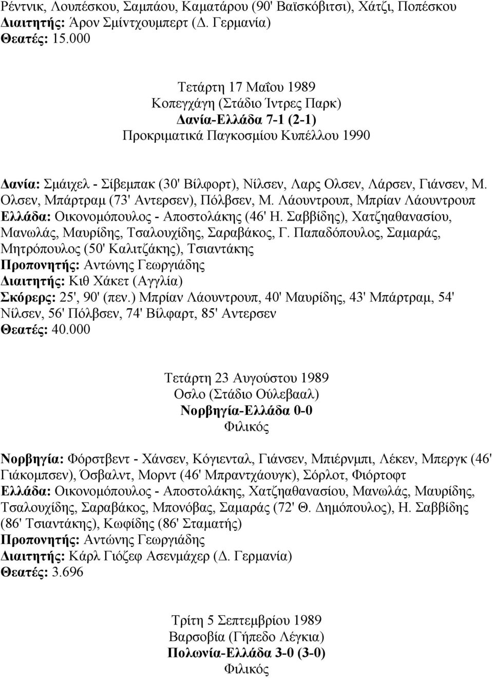 Ολσεν, Μπάρτραµ (73' Αντερσεν), Πόλβσεν, Μ. Λάουντρουπ, Μπρίαν Λάουντρουπ Ελλάδα: Οικονοµόπουλος - Αποστολάκης (46' Η. Σαββίδης), Χατζηαθανασίου, Μανωλάς, Μαυρίδης, Τσαλουχίδης, Σαραβάκος, Γ.