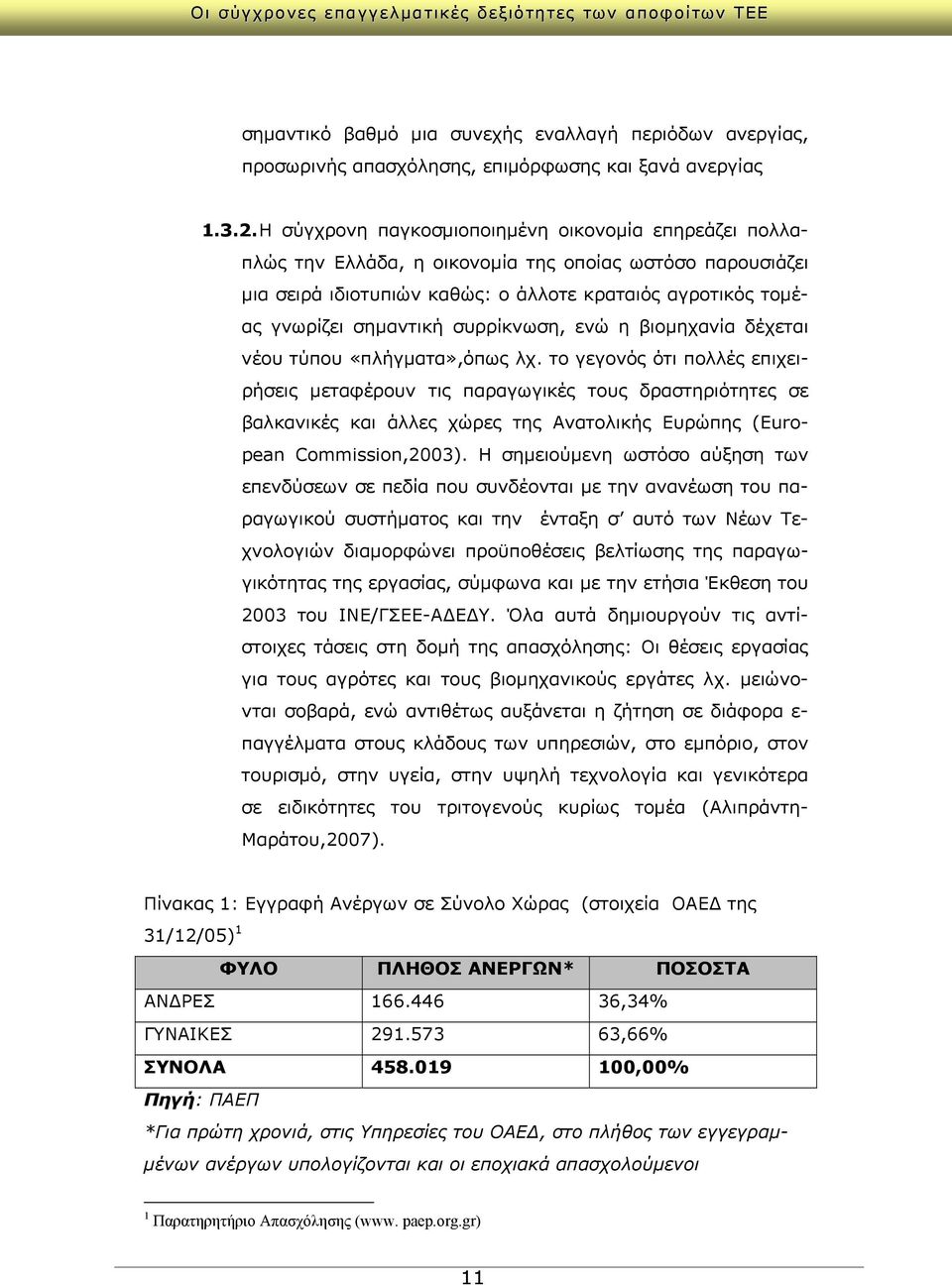 συρρίκνωση, ενώ η βιομηχανία δέχεται νέου τύπου «πλήγματα»,όπως λχ.