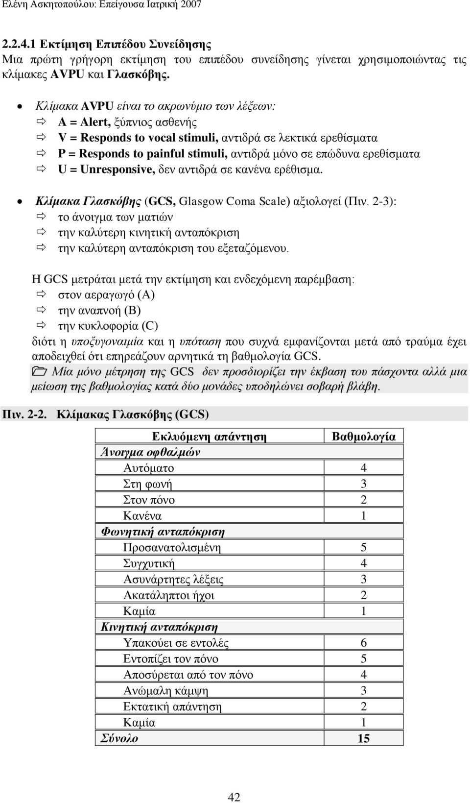 U = Unresponsive, δελ αληηδξά ζε θαλέλα εξέζηζκα. Κιίκαθα Γιαζθόβεο (GCS, Glasgow Coma Scale) αμηνινγεί (Πηλ.