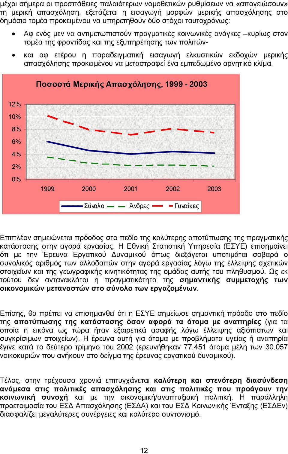 εκδοχών µερικής απασχόλησης προκειµένου να µεταστραφεί ένα εµπεδωµένο αρνητικό κλίµα.