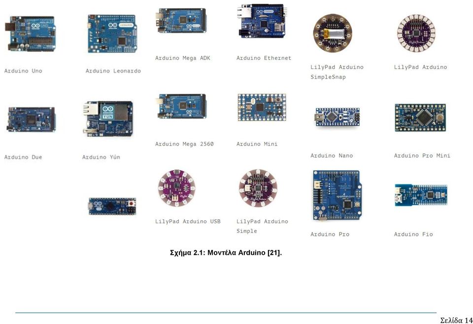 Arduino