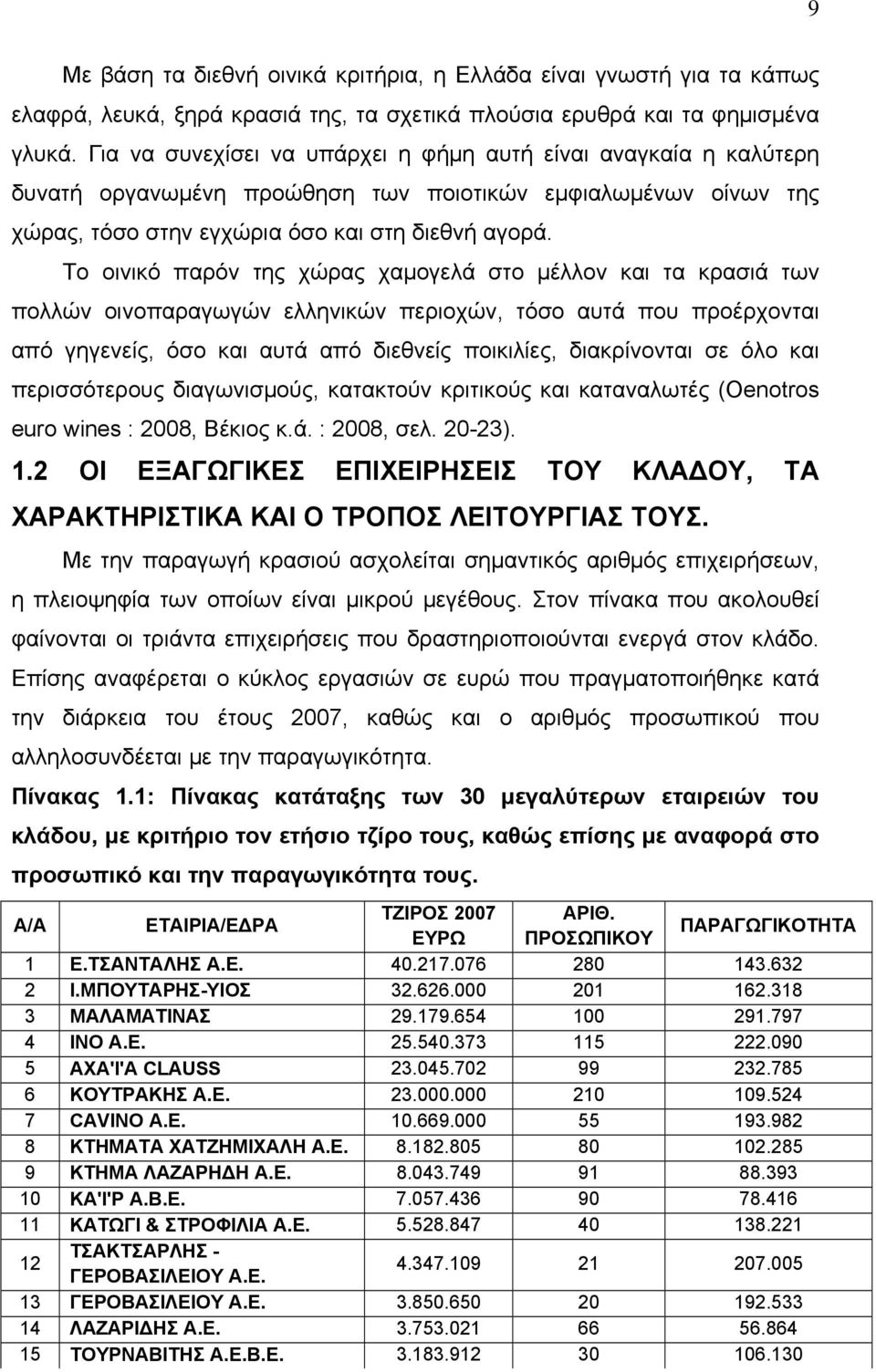 Το οινικό παρόν της χώρας χαμογελά στο μέλλον και τα κρασιά των πολλών οινοπαραγωγών ελληνικών περιοχών, τόσο αυτά που προέρχονται από γηγενείς, όσο και αυτά από διεθνείς ποικιλίες, διακρίνονται σε