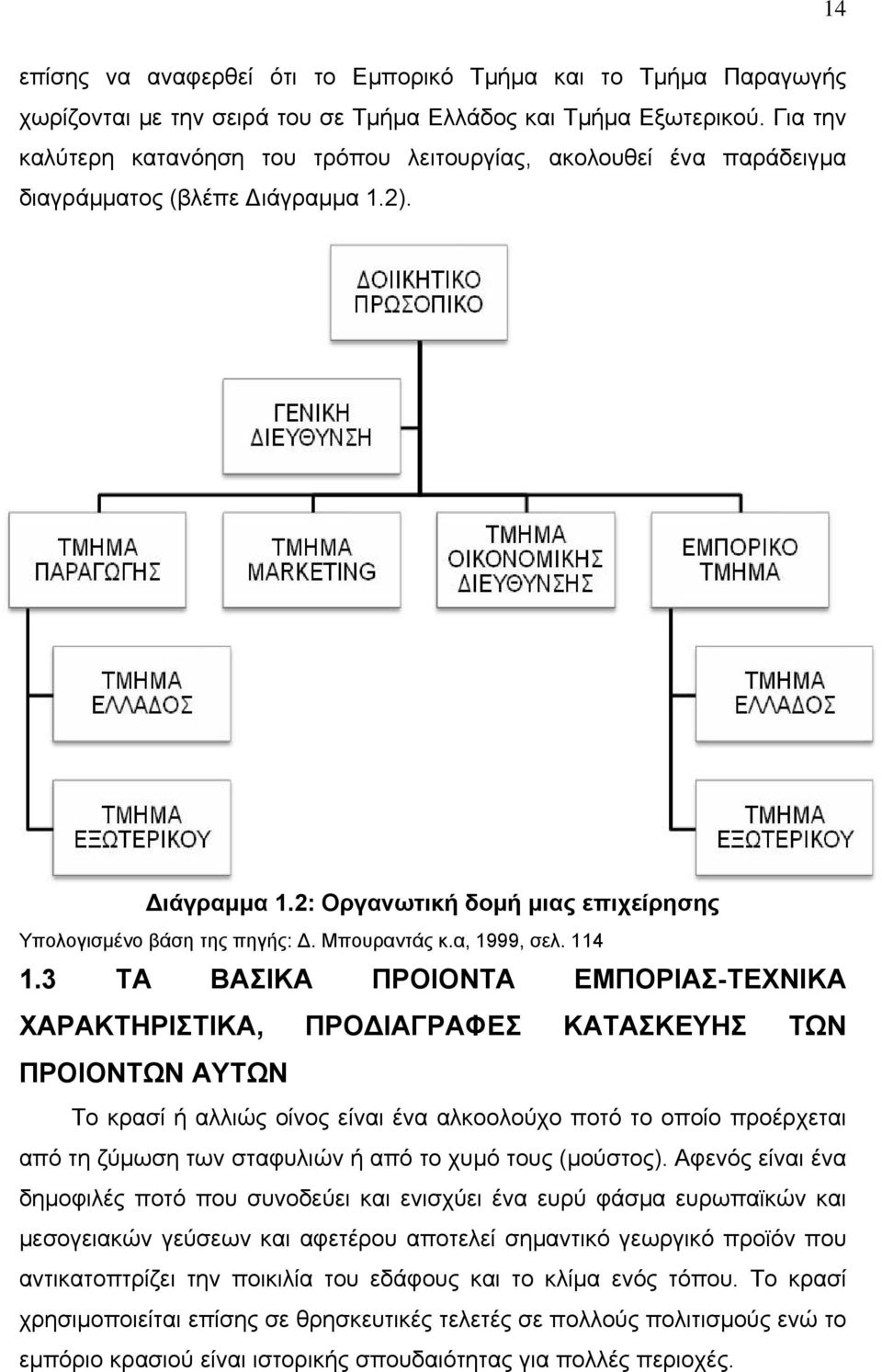 Μπουραντάς κ.α, 1999, σελ. 114 1.