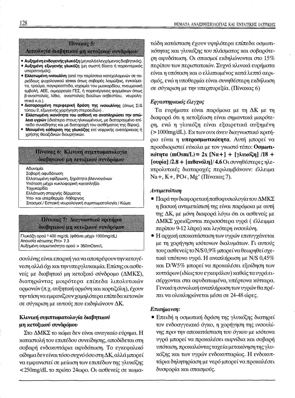 αιμορραγία ΓΕΣ, ή παρενέργειες φαρμάκων όπως β-αναστολείς, λίθιο, αναστολείς διαύλων ασβεστίου, νευροληmικά κ.α.).