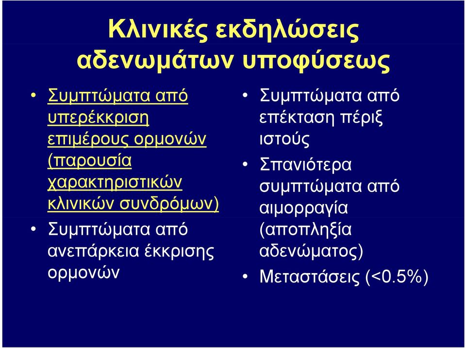 χαρακτηριστικών συμπτώματα από κλινικών συνδρόμων) αιμορραγία Συμπτώματα