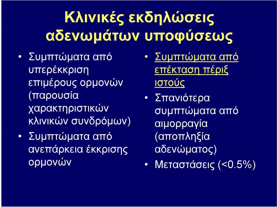 χαρακτηριστικών συμπτώματα από κλινικών συνδρόμων) αιμορραγία Συμπτώματα