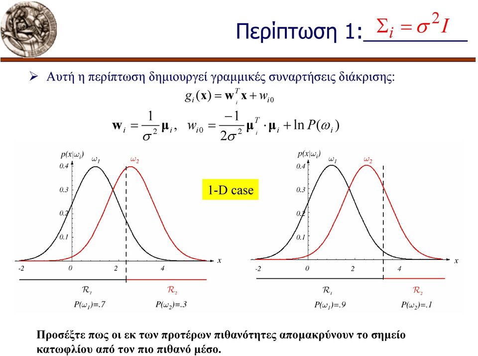 Περίπτωση 1: Σ = σ I Αυτή η περίπτωση δηµιουργεί γραµµικές