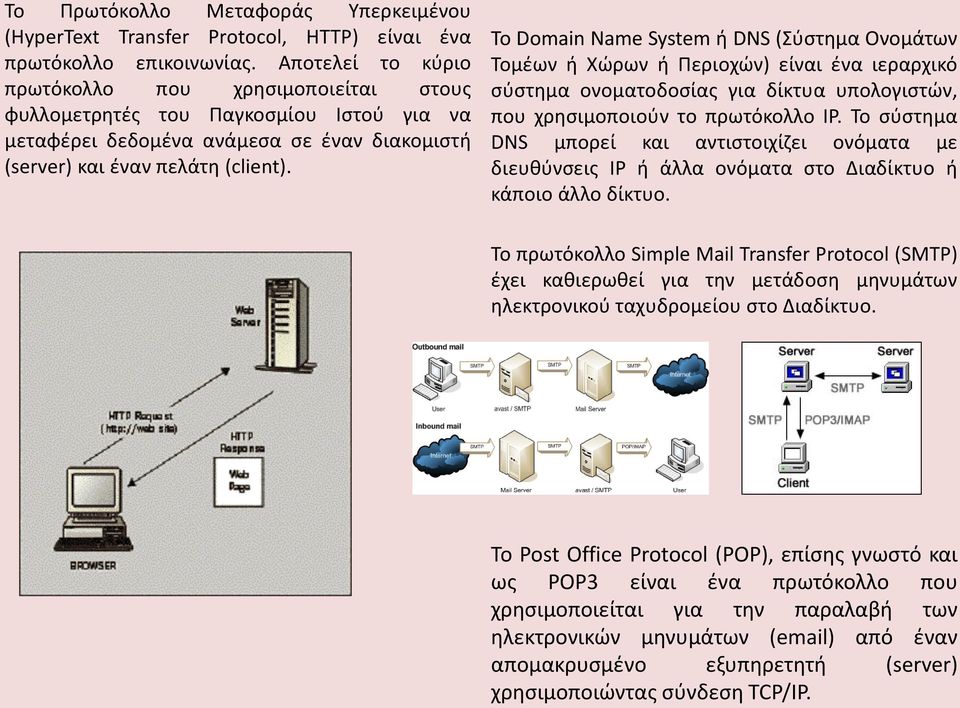 Το Domain Name System ή DNS (Σύστημα Ονομάτων Τομέων ή Χώρων ή Περιοχών) είναι ένα ιεραρχικό σύστημα ονοματοδοσίας για δίκτυα υπολογιστών, που χρησιμοποιούν το πρωτόκολλο IP.