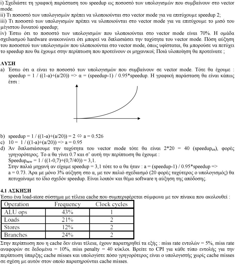 µέγιστου δυνατού speedup; iv) Έστω ότι το ποσοστό των υπολογισµών που υλοποιούνται στο vector mode είναι 70%.