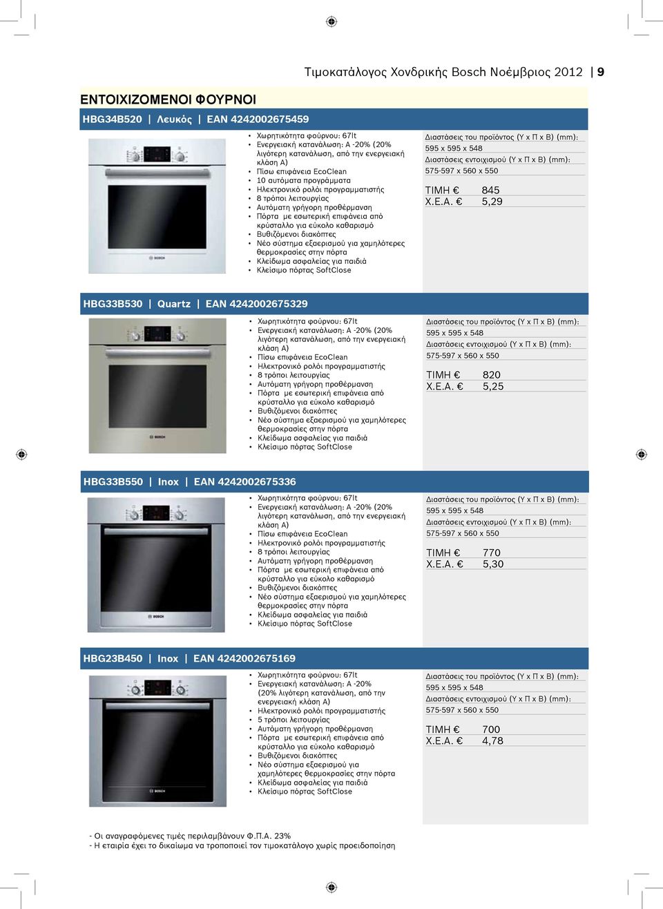 εύκολο καθαρισμό Βυθιζόμενοι διακόπτες Νέο σύστημα εξαερισμού για χαμηλότερες θερμοκρασίες στην πόρτα Κλείσιμο πόρτας SoftClose 595 x 595 x 548 575-597 x 560 x 550 TIMH 845 X.E.A.