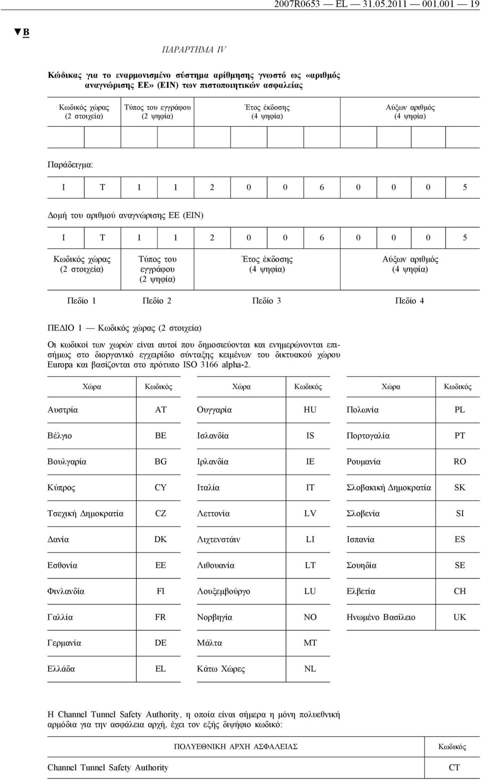 έκδοσης (4 ψηφία) Αύξων αριθμός (4 ψηφία) Παράδειγμα: I T 1 1 2 0 0 6 0 0 0 5 Δομή του αριθμού αναγνώρισης ΕΕ (EIN) I T 1 1 2 0 0 6 0 0 0 5 Κωδικός χώρας (2 στοιχεία) Τύπος του εγγράφου (2 ψηφία)