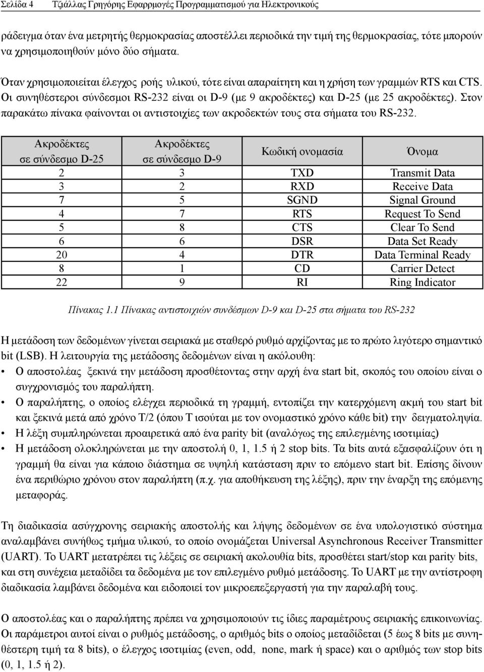 Οι συνηθέστεροι σύνδεσμοι RS-232 είναι οι D-9 (με 9 ακροδέκτες) και D-25 (με 25 ακροδέκτες). Στον παρακάτω πίνακα φαίνονται οι αντιστοιχίες των ακροδεκτών τους στα σήματα του RS-232.