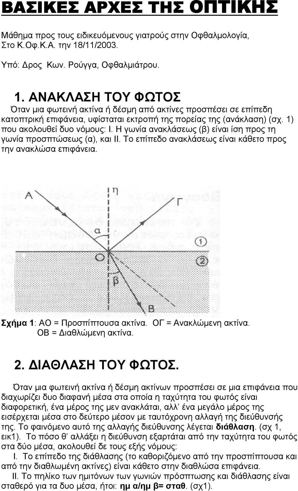 ΑΝΑΚΛΑΣΗ ΤΟΥ ΦΩΤΟΣ Όταν μια φωτεινή ακτίνα ή δέσμη από ακτίνες προσπέσει σε επίπεδη κατοπτρική επιφάνεια, υφίσταται εκτροπή της πορείας της (ανάκλαση) (σχ. 1) που ακολουθεί δυο νόμους: Ι.