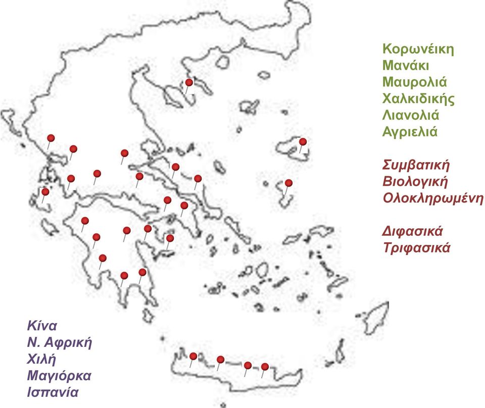 Συμβατική Βιολογική Ολοκληρωμένη