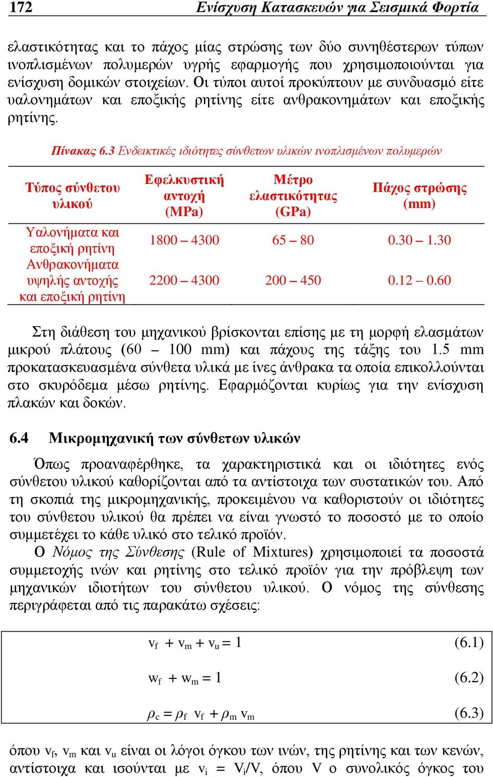 3 Ενδεικτικές ιδιότητες σύνθετων υλικών ινοπλισμένων πολυμερών Τύπος σύνθετου υλικού Υαλονήματα και εποξική ρητίνη Ανθρακονήματα υψηλής αντοχής και εποξική ρητίνη Εφελκυστική αντοχή (MPa) Μέτρο