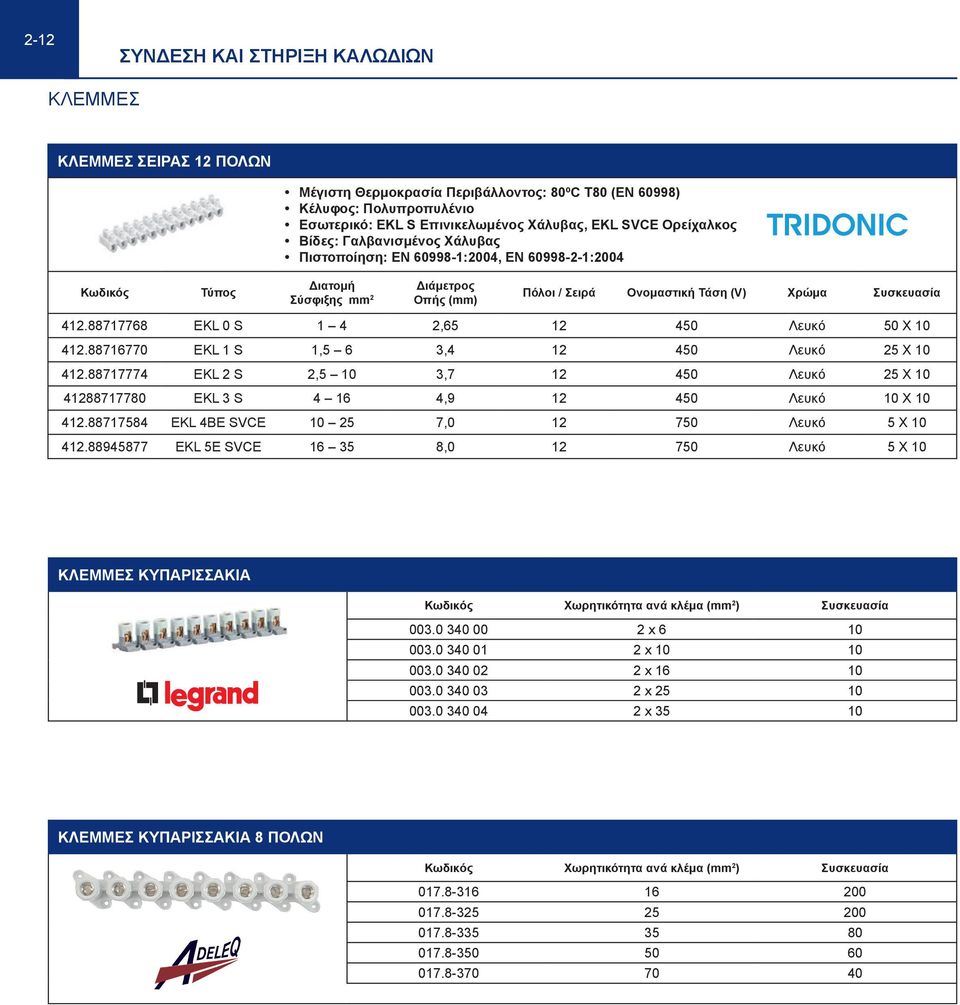 88716770 EK 1 S 1, 6 3,4 12 40 Λευκό 2 X 10 412.88717774 EK 2 S 2, 10 3,7 12 40 Λευκό 2 X 10 41288717780 EK 3 S 4 16 4,9 12 40 Λευκό 10 X 10 412.8871784 EK 4E SVCE 10 2 7,0 12 70 Λευκό X 10 412.