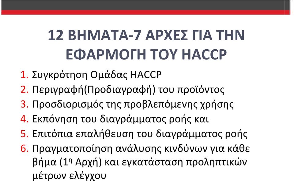 Εκπόνηση του διαγράμματος ροής και 5. Επιτόπια επαλήθευση του διαγράμματος ροής 6.