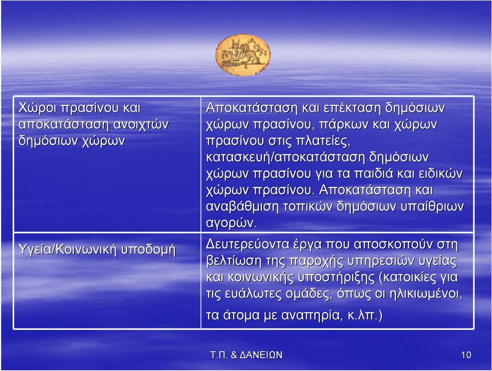 πρασίνου. Αποκατάσταση και αναβάθμιση τοπικών δημόσιων υπαίθριων αγορών.