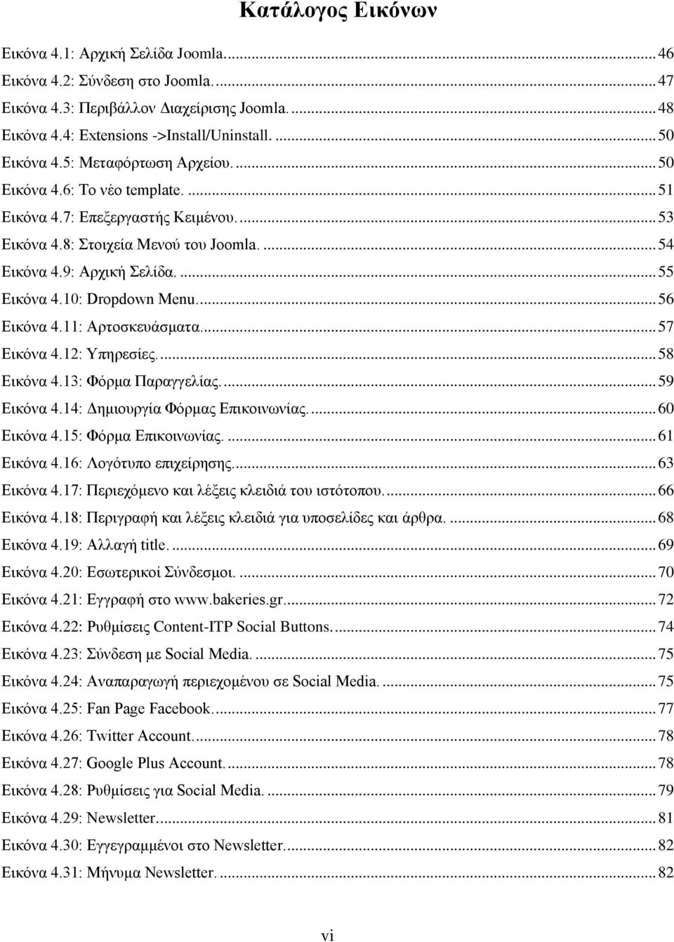 ... 55 Εικόνα 4.10: Dropdown Menu.... 56 Εικόνα 4.11: Αρτοσκευάσματα... 57 Εικόνα 4.12: Υπηρεσίες.... 58 Εικόνα 4.13: Φόρμα Παραγγελίας.... 59 Εικόνα 4.14: Δημιουργία Φόρμας Επικοινωνίας.... 60 Εικόνα 4.