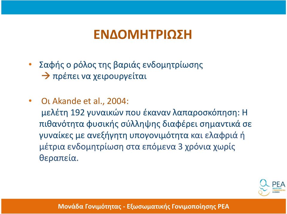 , 2004: Σε αναδρομική μελέτη 192 γυναικών που έκαναν λαπαροσκόπηση: Η