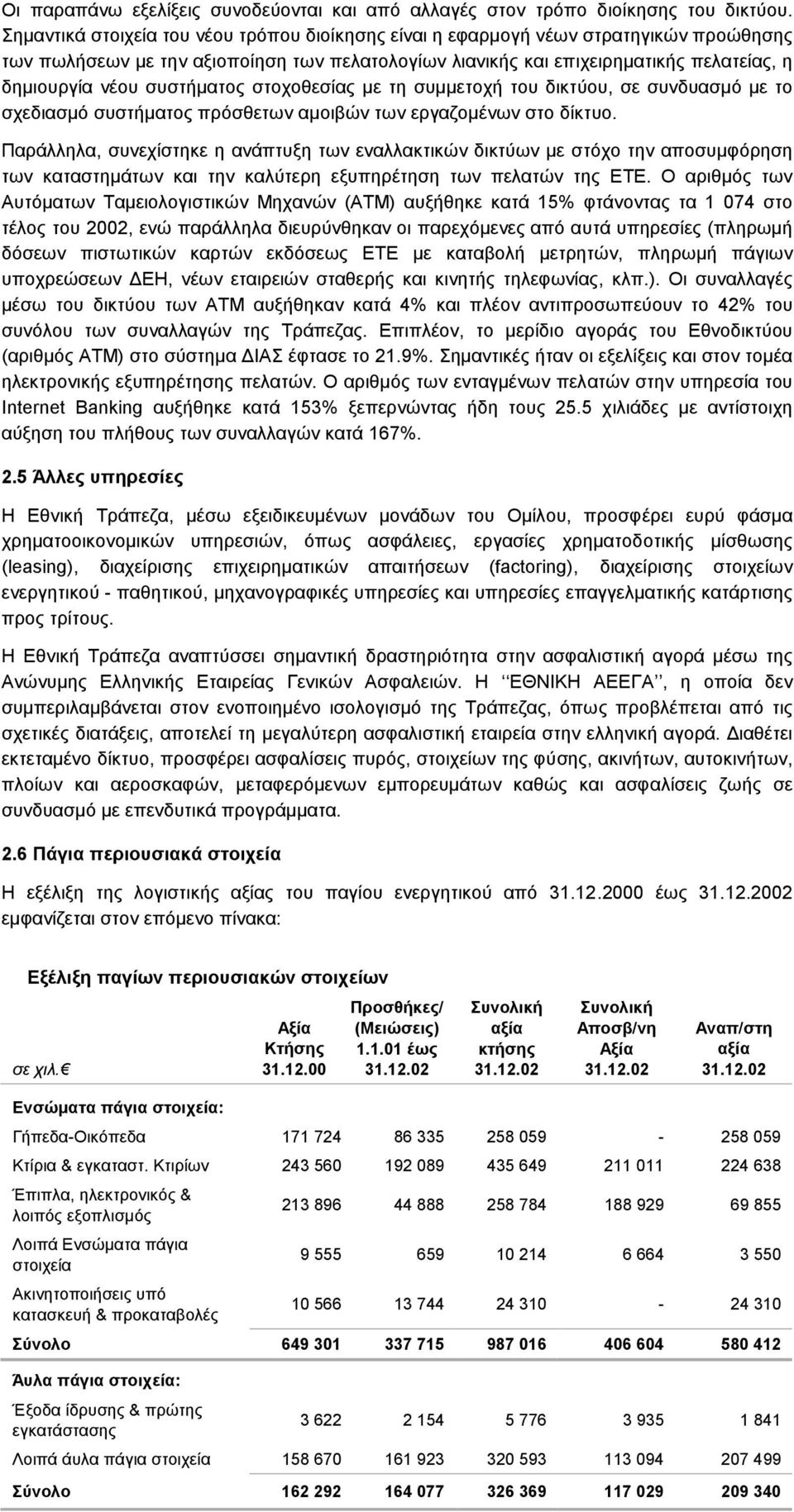 συστήµατος στοχοθεσίας µε τη συµµετοχή του δικτύου, σε συνδυασµό µε το σχεδιασµό συστήµατος πρόσθετων αµοιβών των εργαζοµένων στο δίκτυο.