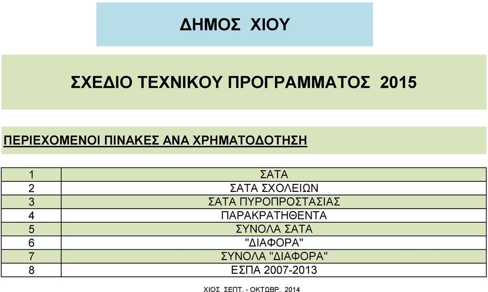 ΣΧΟΛΕΙΩΝ Σ ΠΑΡΑΚΡΑΤΗΘΕΝΤΑ ΣΥΝΟΛΑ "ΔΙΑΦΟΡΑ"