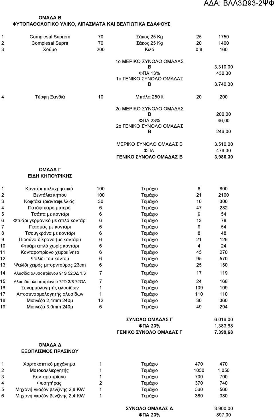 740,30 4 Τύρφη Ξανθιά 10 Μπάλα 250 lt 20 200 ΟΜΑΔΑ Γ ΕΙΔΗ ΚΗΠΟΥΡΙΚΗΣ 2ο ΜΕΡΙΚΟ ΣΥΝΟΛΟ ΟΜΑΔΑΣ Β 200,00 ΦΠΑ 23% 46,00 2ο ΓΕΝΙΚΟ ΣΥΝΟΛΟ ΟΜΑΔΑΣ Β 246,00 ΜΕΡΙΚΟ ΣΥΝΟΛΟ ΟΜΑΔΑΣ Β 3.