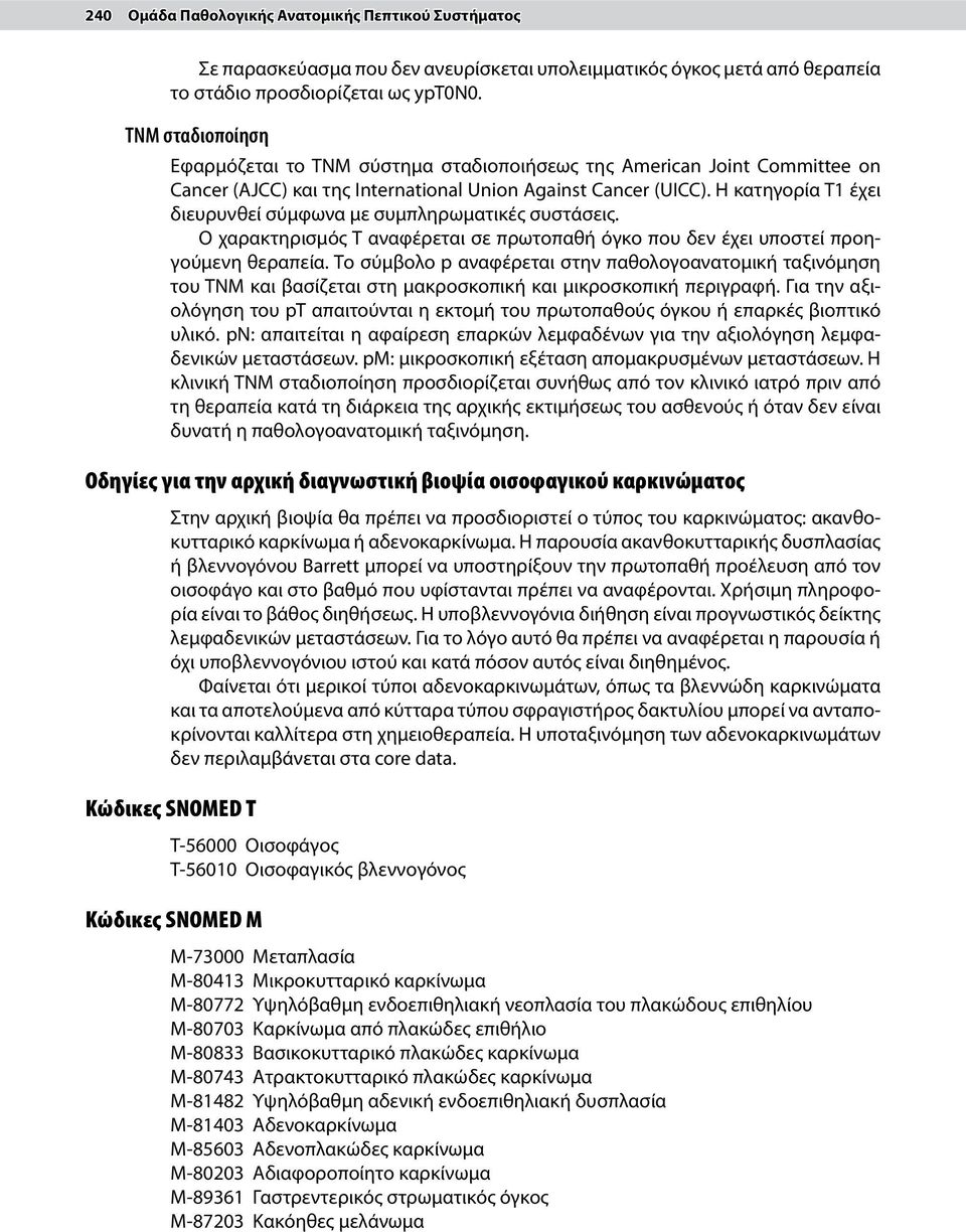 Η κατηγορία Τ1 έχει διευρυνθεί σύμφωνα με συμπληρωματικές συστάσεις. Ο χαρακτηρισμός Τ αναφέρεται σε πρωτοπαθή όγκο που δεν έχει υποστεί προηγούμενη θεραπεία.