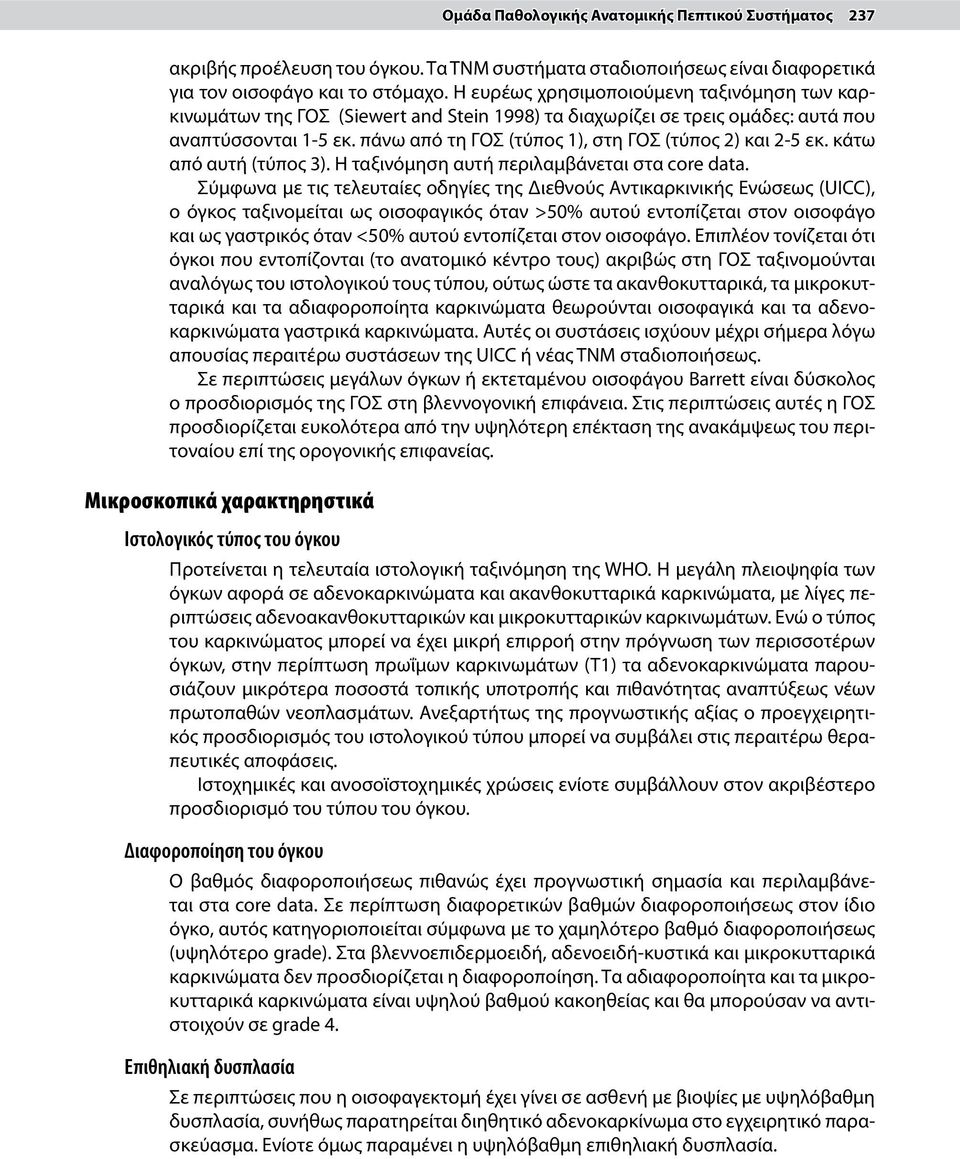 πάνω από τη ΓΟΣ (τύπος 1), στη ΓΟΣ (τύπος 2) και 2-5 εκ. κάτω από αυτή (τύπος 3). Η ταξινόμηση αυτή περιλαμβάνεται στα core data.