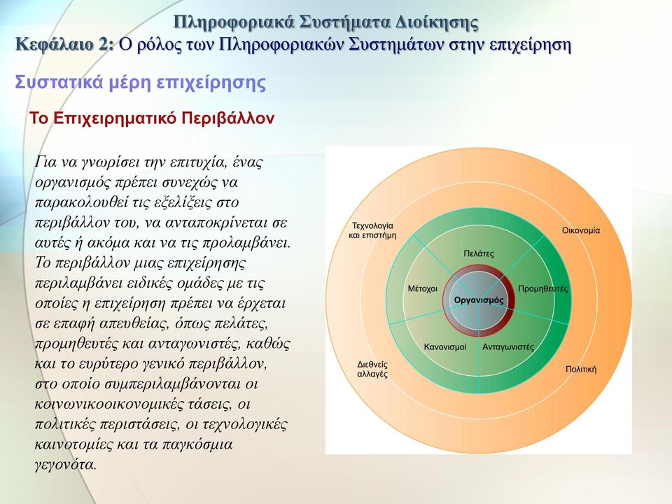 Το περιβάλλον μιας επιχείρησης περιλαμβάνει ειδικές ομάδες με τις οποίες η επιχείρηση πρέπει να έρχεται σε επαφή απευθείας, όπως πελάτες,