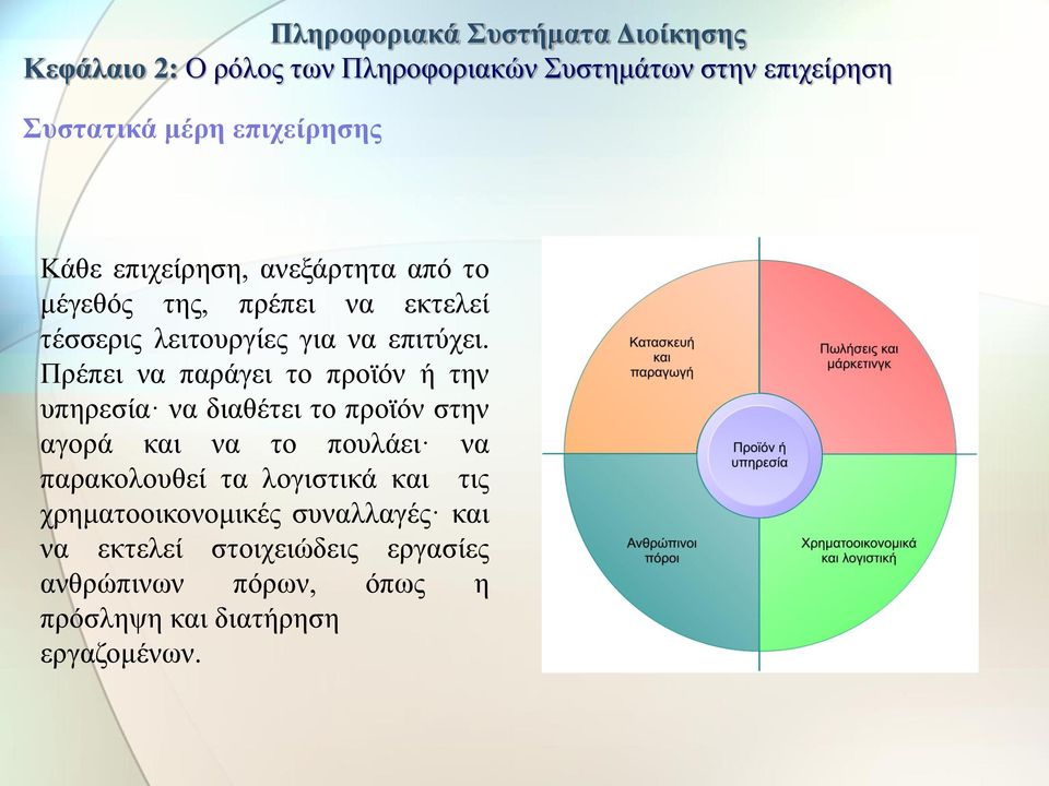 Πρέπει να παράγει το προϊόν ή την υπηρεσία να διαθέτει το προϊόν στην αγορά και να το