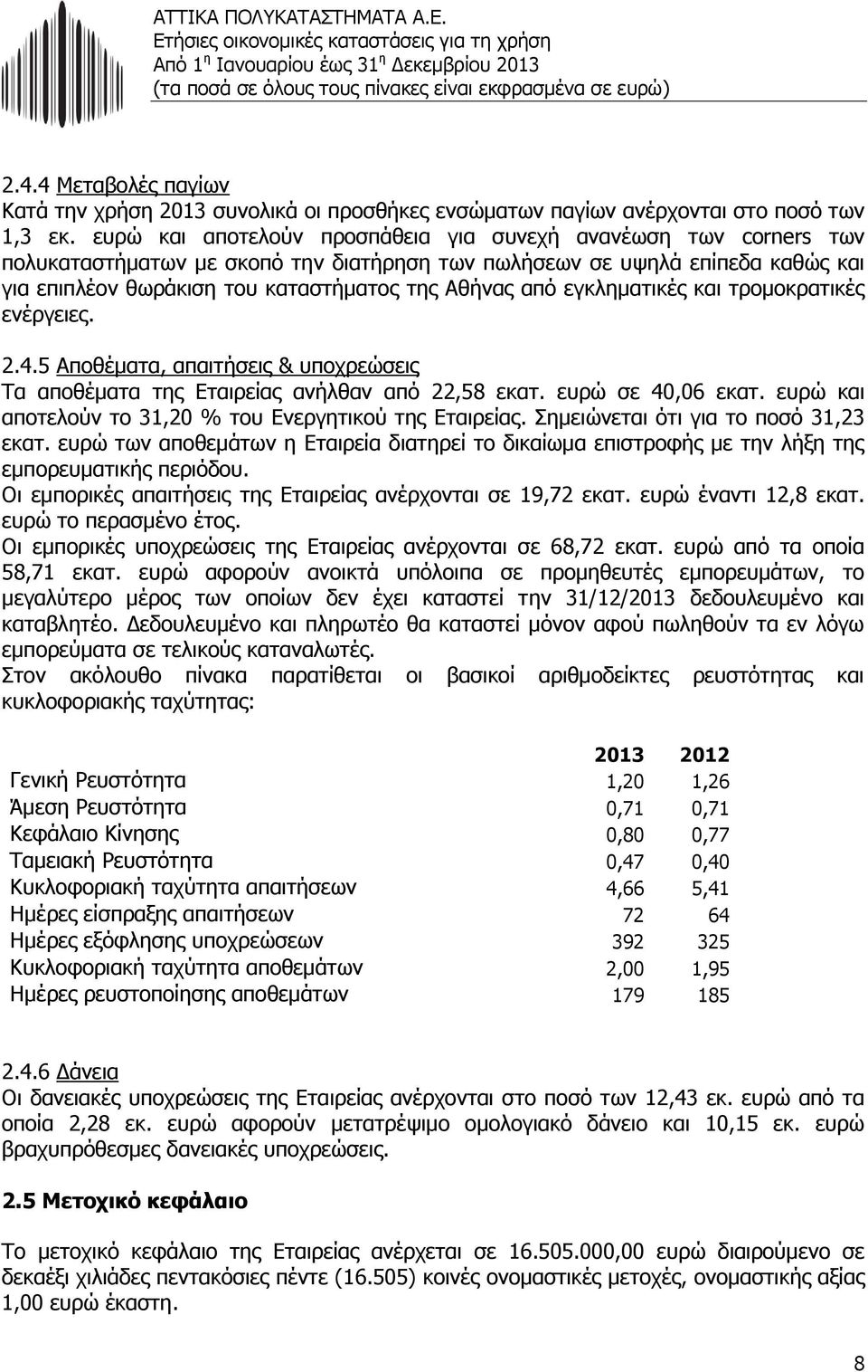 εγκληματικές και τρομοκρατικές ενέργειες. 2.4.5 Αποθέματα, απαιτήσεις & υποχρεώσεις Τα αποθέματα της Εταιρείας ανήλθαν από 22,58 εκατ. ευρώ σε 40,06 εκατ.