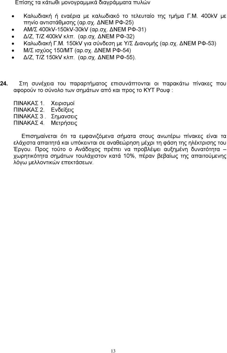 Στη συνέχεια του παραρτήµατος επισυνάπτονται οι παρακάτω πίνακες που αφορούν το σύνολο των σηµάτων από και προς το ΚΥΤ Ρουφ : ΠΙΝΑΚΑΣ 1. Xειρισµοί ΠΙΝΑΚΑΣ 2. Ενδείξεις ΠΙΝΑΚΑΣ 3. Σηµανσεις ΠΙΝΑΚΑΣ 4.