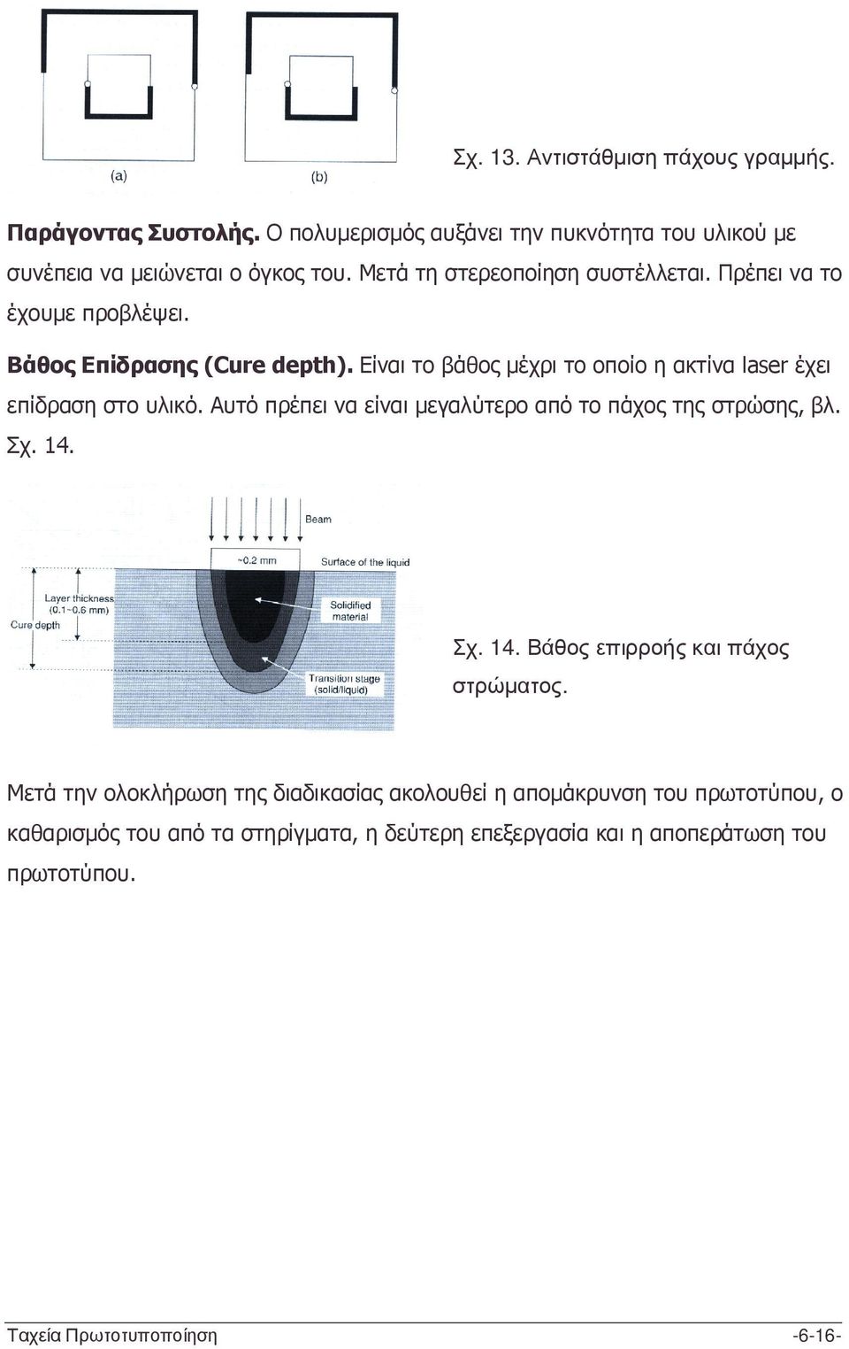 Είναι το βάθος µέχρι το οποίο η ακτίνα laser έχει επίδραση στο υλικό. Αυτό πρέπει να είναι µεγαλύτερο από το πάχος της στρώσης, βλ. Σχ. 14.