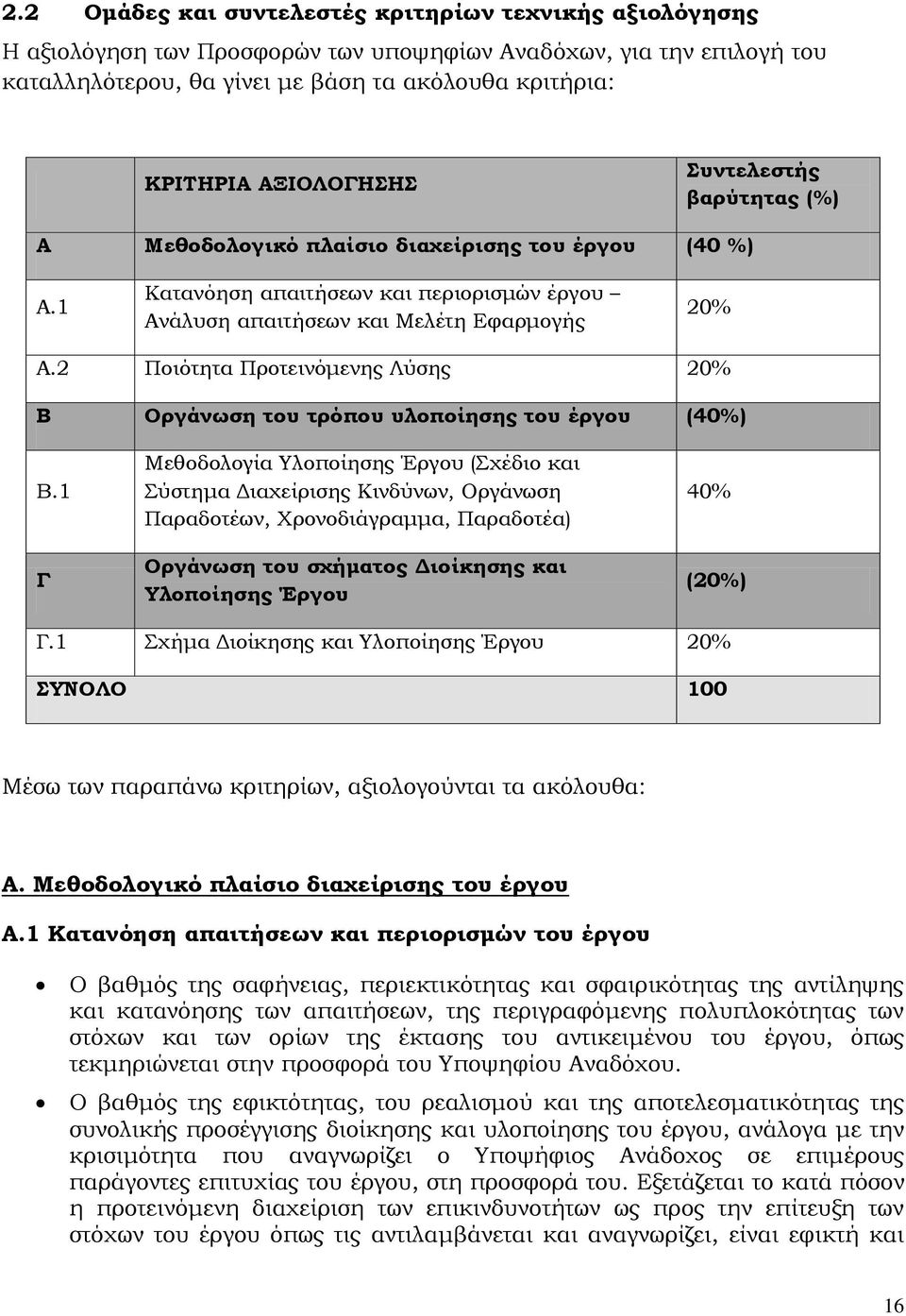 2 Ποιότητα Προτεινόμενης Λύσης 20% Β Οργάνωση του τρόπου υλοποίησης του έργου (40%) Β.