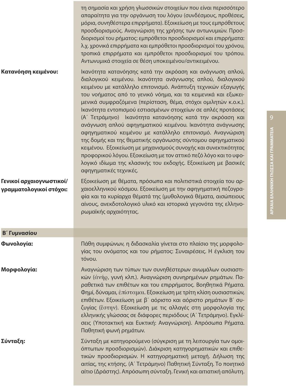 ήσης των αντωνυμιών. Προσδιορισμοί του ρήματος: εμπρόθετοι προσδιορισμοί και επιρρήματα: λ.χ.