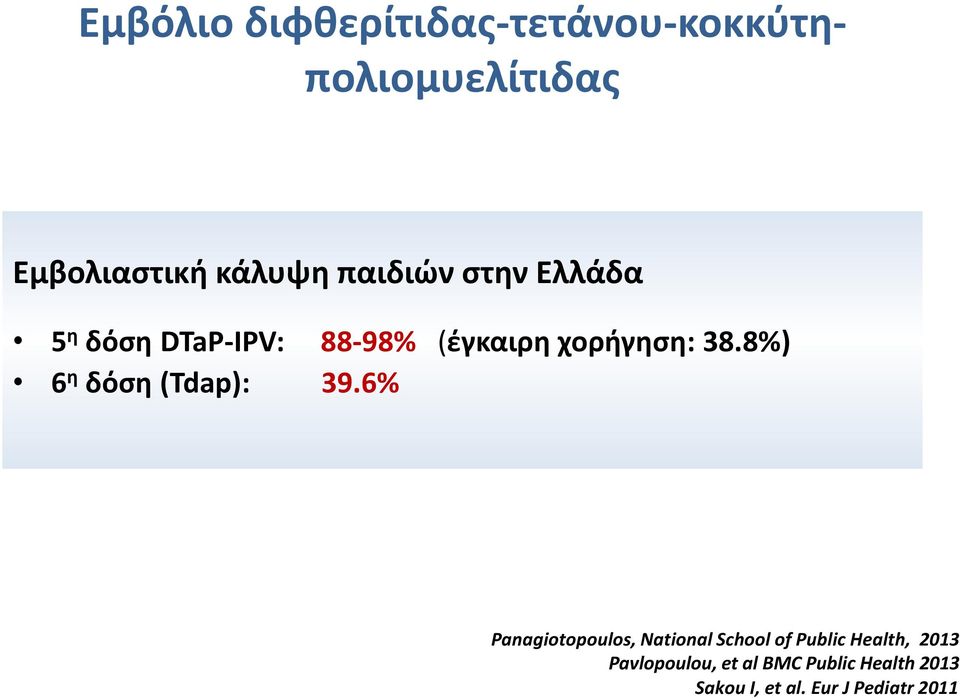 8%) 6 η δόση (Tdap): 39.