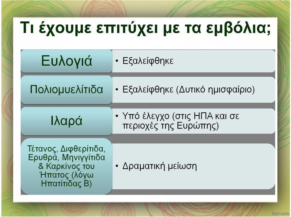 με τα