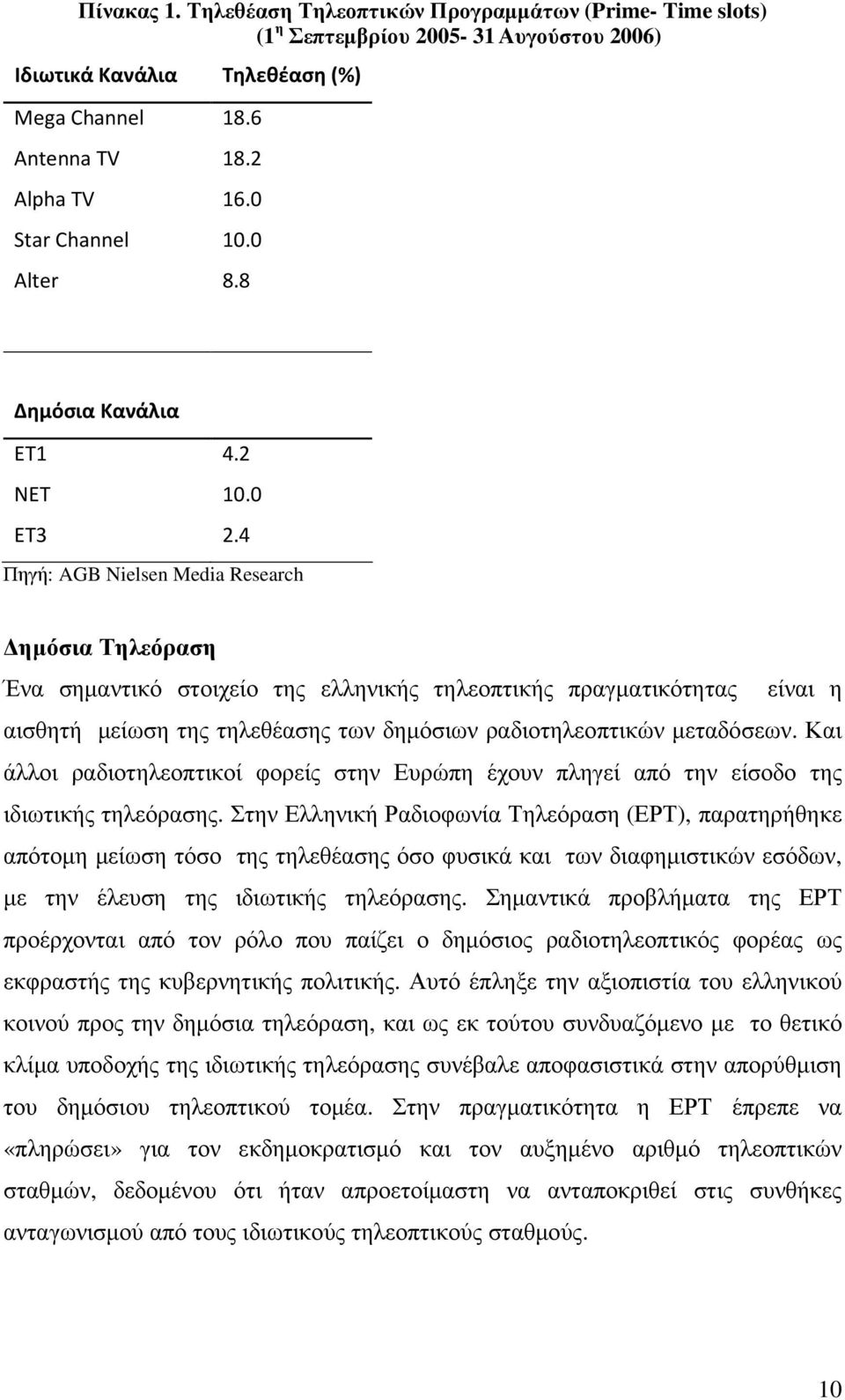 4 Πηγή: AGB Nielsen Media Research ηµόσια Τηλεόραση Ένα σηµαντικό στοιχείο της ελληνικής τηλεοπτικής πραγµατικότητας είναι η αισθητή µείωση της τηλεθέασης των δηµόσιων ραδιοτηλεοπτικών µεταδόσεων.