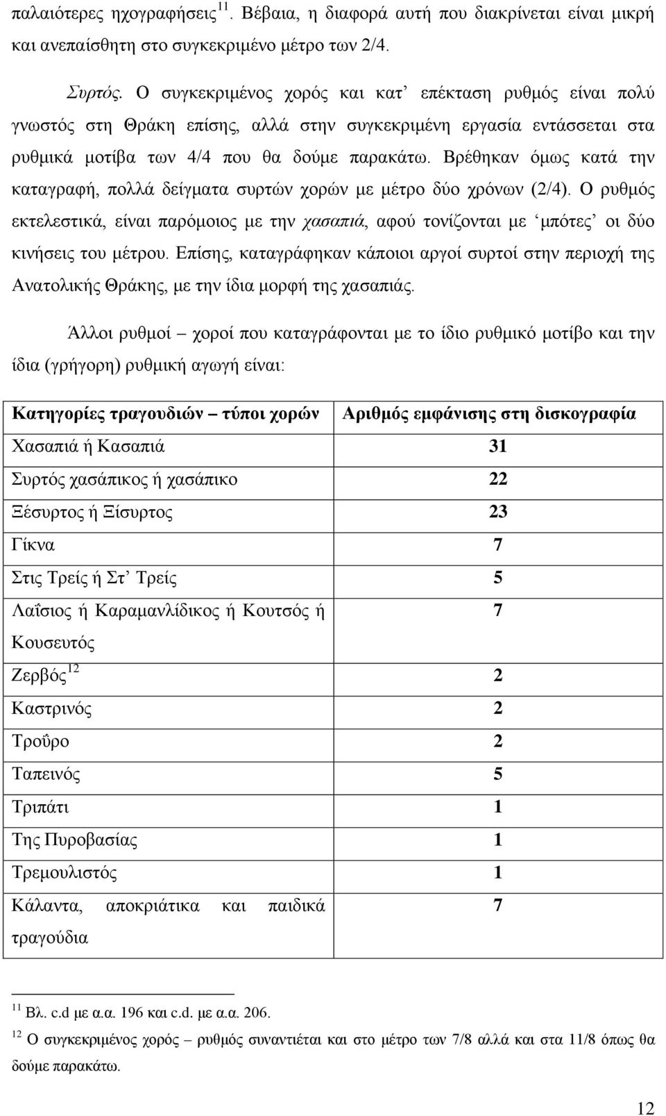 Βρέθηκαν όμως κατά την καταγραφή, πολλά δείγματα συρτών χορών με μέτρο δύο χρόνων (2/4). Ο ρυθμός εκτελεστικά, είναι παρόμοιος με την χασαπιά, αφού τονίζονται με μπότες οι δύο κινήσεις του μέτρου.