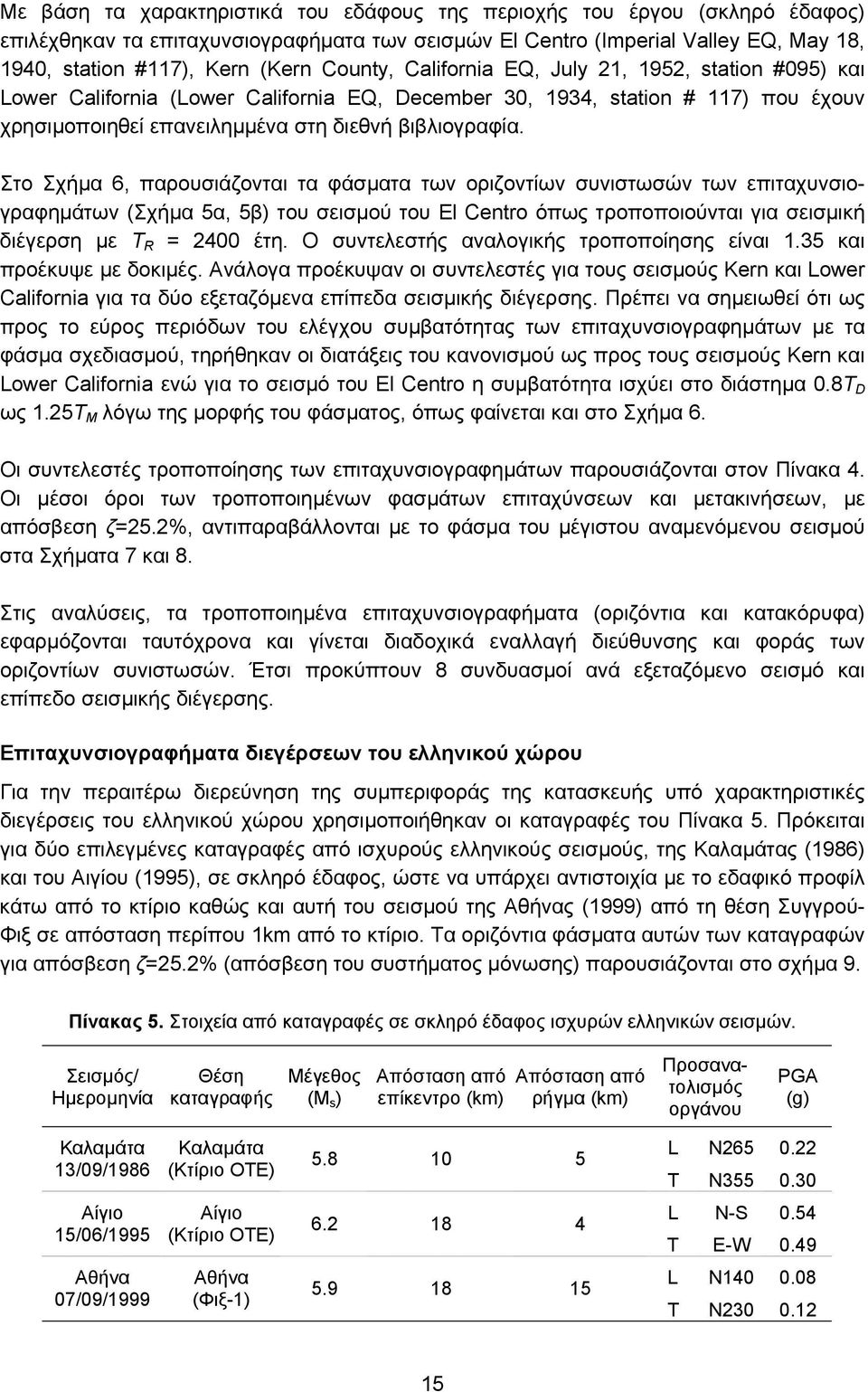 Στο Σχήµα 6, παρουσιάζονται τα φάσµατα των οριζοντίων συνιστωσών των επιταχυνσιογραφηµάτων (Σχήµα 5α, 5β) του σεισµού του El Centro όπως τροποποιούνται για σεισµική διέγερση µε T R = 2400 έτη.