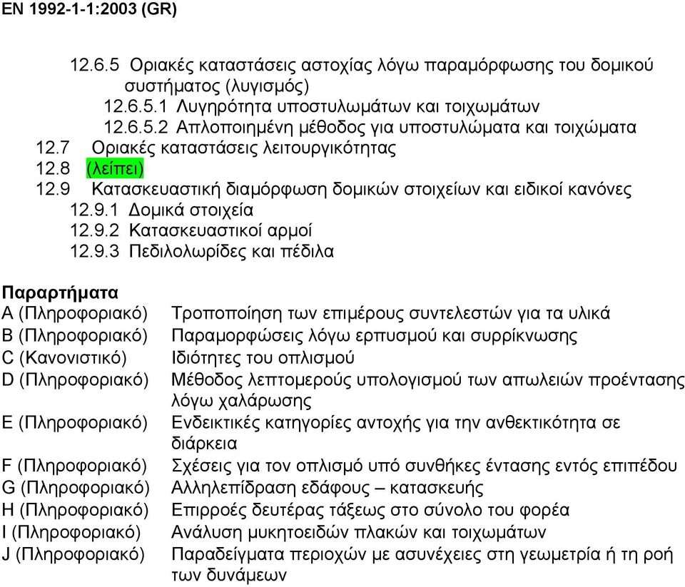 Κατασκευαστική διαµόρφωση δοµικών στοιχείων και ειδικοί κανόνες 12.9.