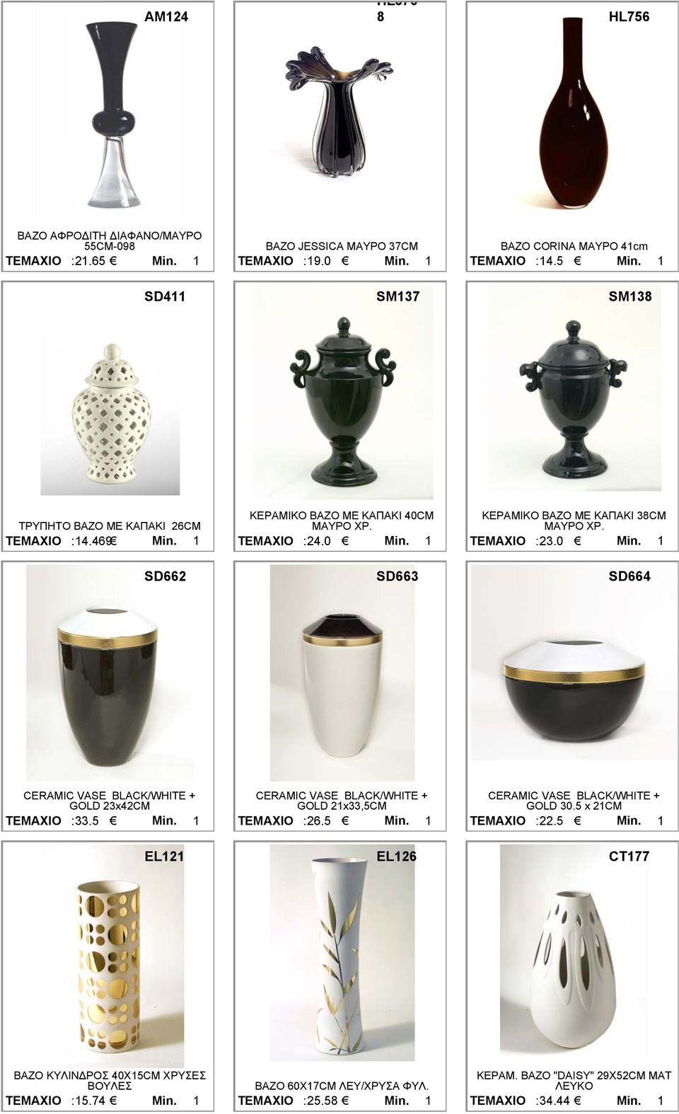 1 : 24.0 Min. 1 : 23.0 Min. 1 SD662 SD663 SD664 CERAMIC VASE BLACK/WHITE + CERAMIC VASE BLACK/WHITE + CERAMIC VASE BLACK/WHITE + GOLD 23x42CM GOLD 21x33,5CM GOLD 30.