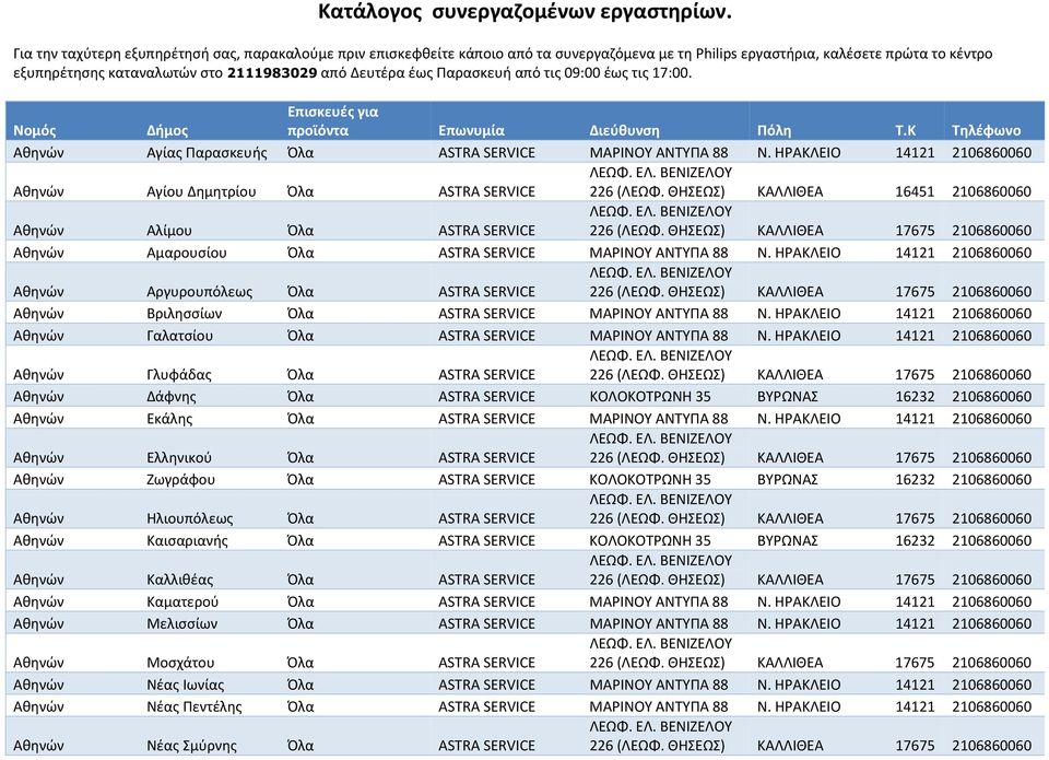 Παρασκευή από τις 09:00 έως τις 17:00. Νομός Δήμος Αθηνών Αγίας Παρασκευής ASTRA SERVICE ΜΑΡΙΝΟΥ ΑΝΤΥΠΑ 88 Ν. ΗΡΑΚΛΕΙΟ 14121 2106860060 Αθηνών Αγίου Δημητρίου ASTRA SERVICE 226 (ΛΕΩΦ.