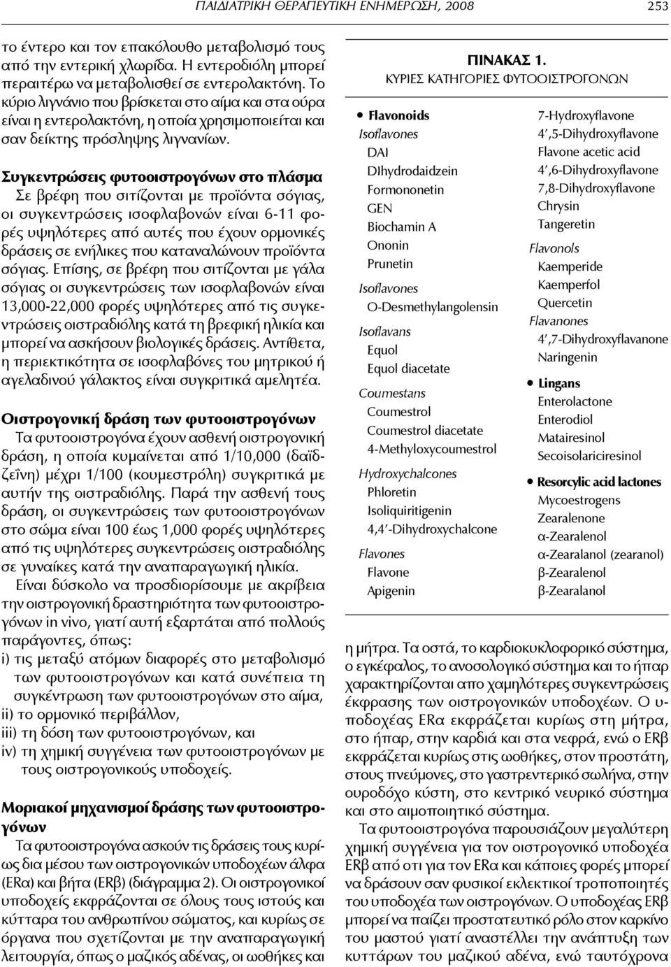 Συγκεντρώσεις φυτοοιστρογόνων στο πλάσμα Σε βρέφη που σιτίζονται με προϊόντα σόγιας, οι συγκεντρώσεις ισοφλαβονών είναι 6-11 φορές υψηλότερες από αυτές που έχουν ορμονικές δράσεις σε ενήλικες που