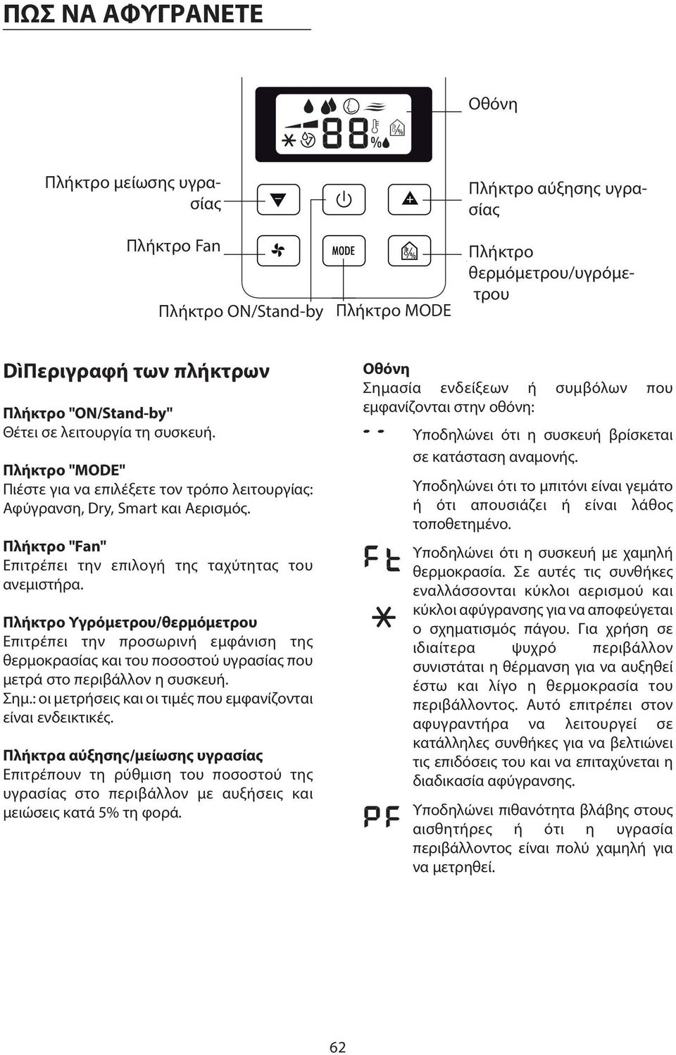 Πλήκτρο "MODE" Πιέστε για να επιλέξετε τον τρόπο λειτουργίας: Αφύγρανση, Dry, Smart και Αερισμός. Πλήκτρο "Fan" Επιτρέπει την επιλογή της ταχύτητας του ανεμιστήρα.