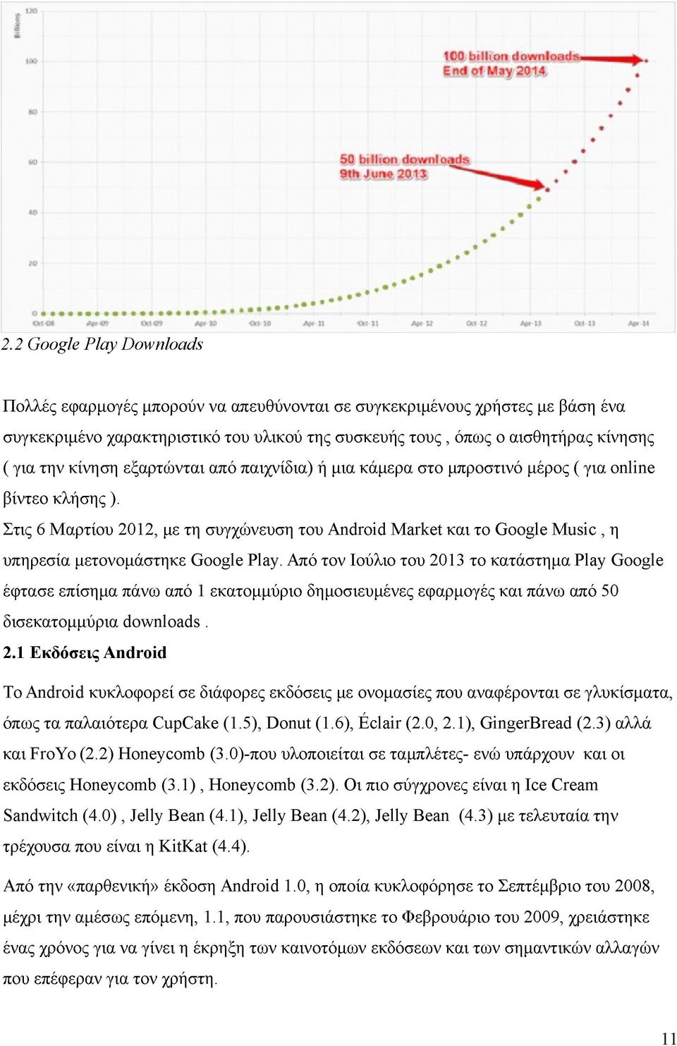 Στις 6 Μαρτίου 2012, με τη συγχώνευση του Android Market και το Google Music, η υπηρεσία μετονομάστηκε Google Play.